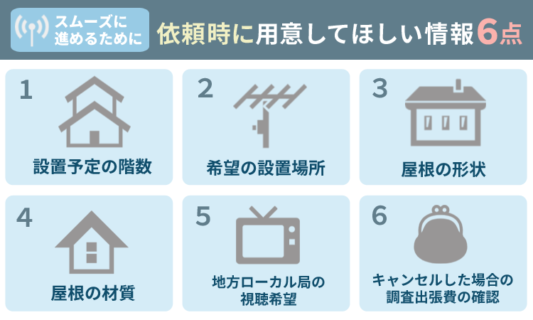 依頼時に用意しておきたい情報