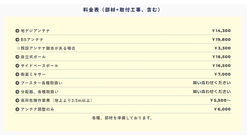 マルチプランニング合同会社の料金