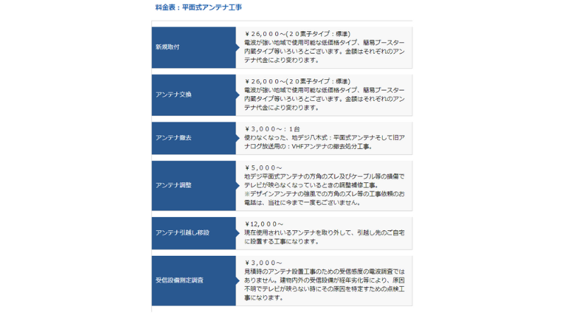 スカイ電器のアンテナ工事の料金